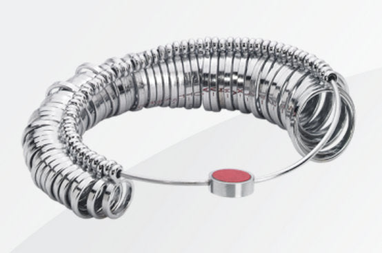 Metal Ring Gauge, UK